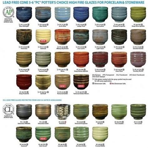 Ceramic & Pottery Glazes | Buy Online | Mid-South Ceramic