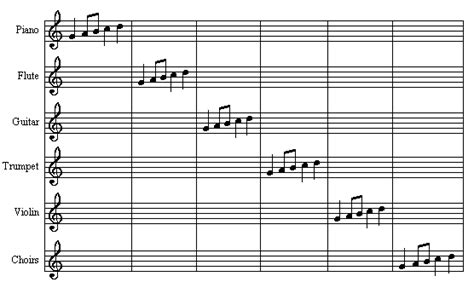 Musical notation examples