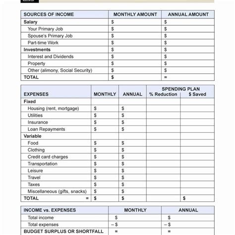 Turbotap Financial Planning Worksheet — db-excel.com