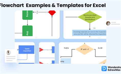 8 Flowchart Templates Excel Templates – Boredmonday