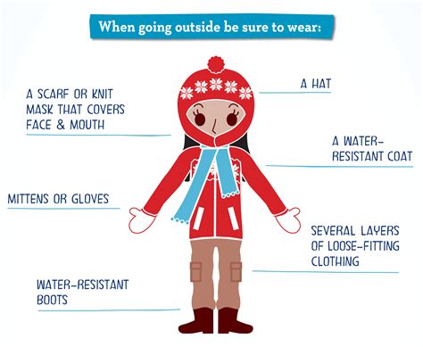 Cold Weather Safety | Cornell Health