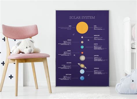 Solar System Educational Poster DIGITAL DOWNLOAD Science Poster Classroom Decor Instant Download ...