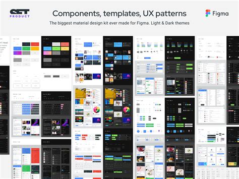 Design System Figma Template