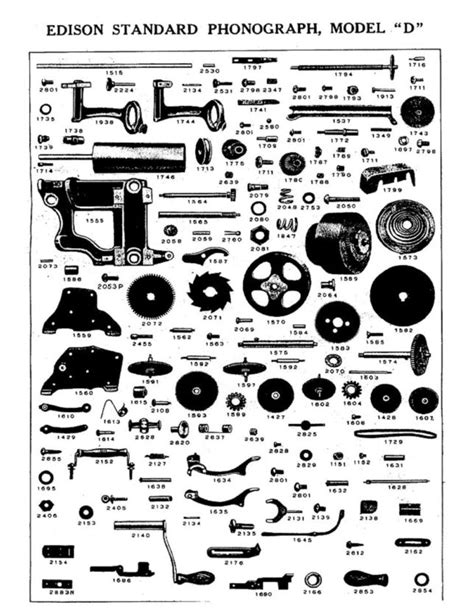 Gramophone Replacement Parts - Infoupdate.org