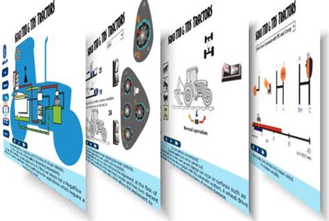 Hydraulic System Design Examples