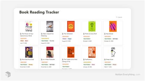 The Best Notion Reading List Templates for 2023
