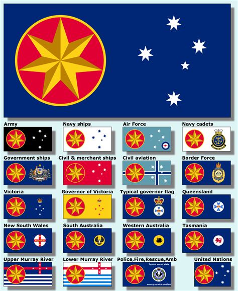 Alternative Australian Flag Designs by Anne Onimous : r/vexillology