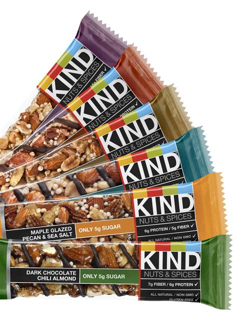 Product Review: My KIND of snack bar | Nutrition Over Easy