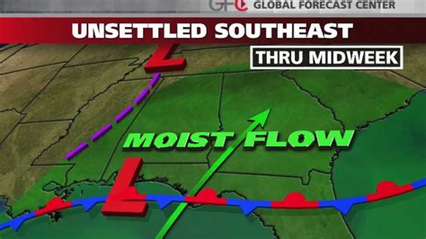 So, What is a Frontal Boundary? - YouTube