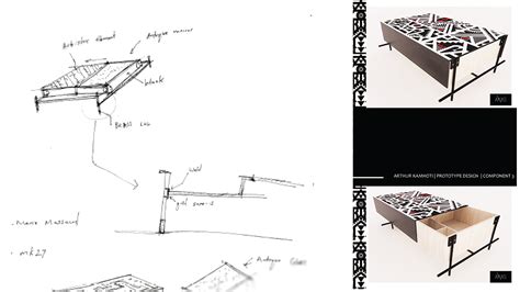 Diploma in Interior Design – Designschool.co.za