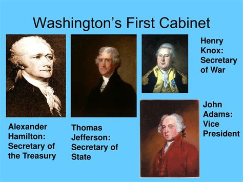 PPT - Antifederalist v. Federalist PowerPoint Presentation - ID:504737