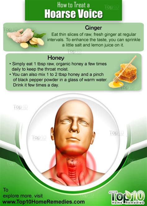 How to Treat a Hoarse Voice | Top 10 Home Remedies