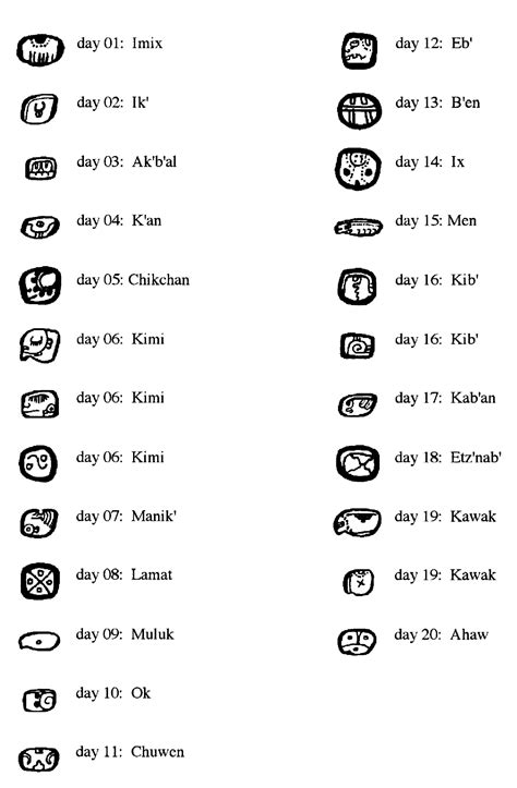 Mayan Calendar Symbols