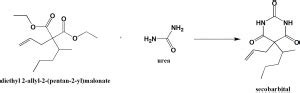 SECOBARBITAL Synthesis, SAR, MCQ,Structure,Chemical Properties and Therapeutic Uses - Gpatindia ...