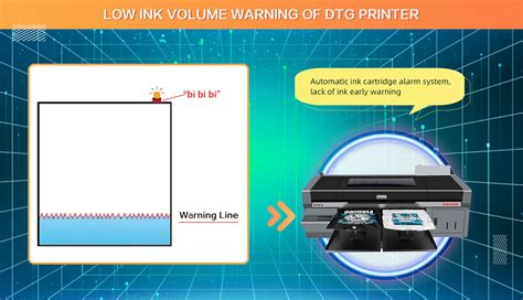 How to choose high -quality DTG Printer?