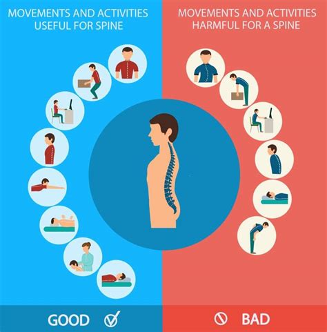 How to Treat Burning Sensation in Lower Back? - Koprez®