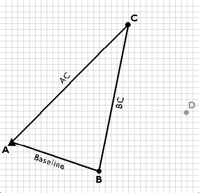 11. Trilateration | The Nature of Geographic Information