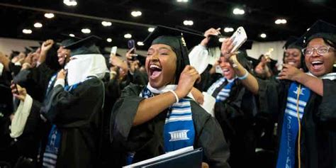 HBCUs see increase in donations, partially from corporate contributions ...