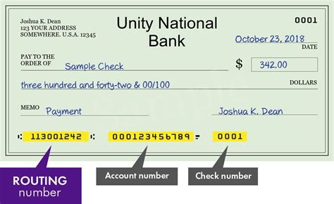 Unity National Bank - search routing numbers, addresses and phones of branches