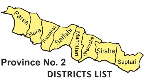 Province Assembly to vote for name and permanent capital of the Province – 2 « Nepalese Voice