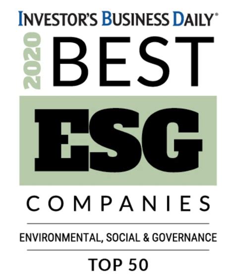 ESG Companies: List Of 50 Best ESG Stocks For Environmental, Social And ...