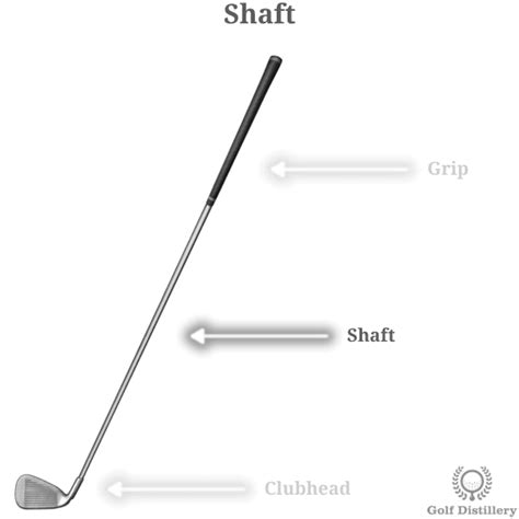 Shaft (Club Part) - Illustrated Guide | Golf-Terms.com