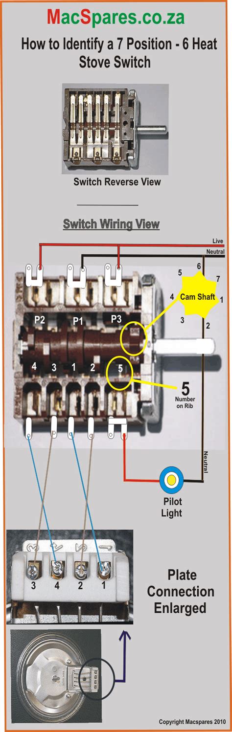 Electric Stove Wiring Diagram Pdf