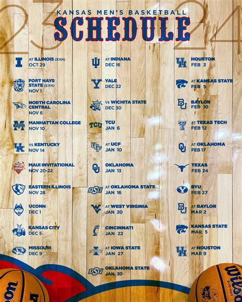 Ku Basketball Schedule 2025 - Isaac Marshall