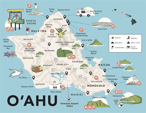 Navigating The Hawaiian Archipelago: A Comprehensive Guide To Traveling From Kauai To Honolulu ...