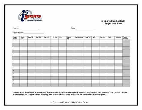 Football Stat Sheet Template Excel Inspirational Football Statistics ...