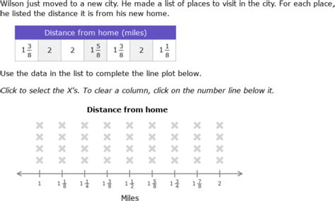 IXL | Create and interpret line plots with fractions | 5th grade math