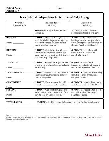 Katz Activities Of Daily Living Scale