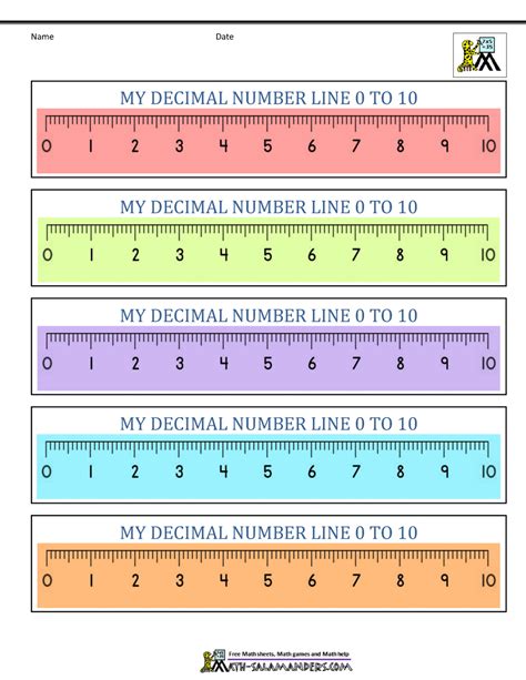 Decimal Ruler Printable