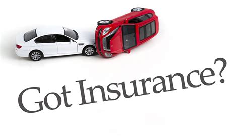 Why Having Car Insurance Is Important? - Affordable Comfort