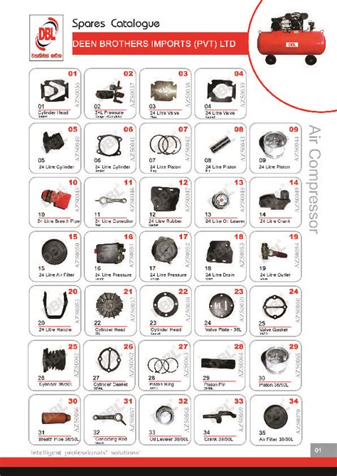 Air Compressor Spare Parts - Deen Brothers Imports (Pvt) Ltd