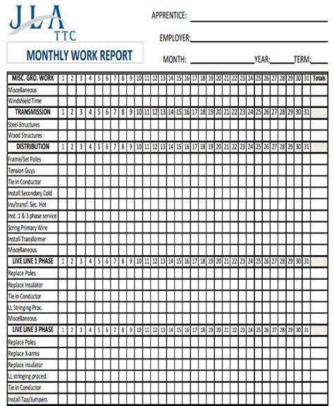 49+ Monthly Report Format Templates - Word, PDF, Google Docs, Apple Pages