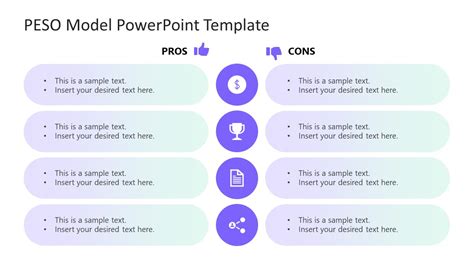 PESO Model PowerPoint Template & Google Slides