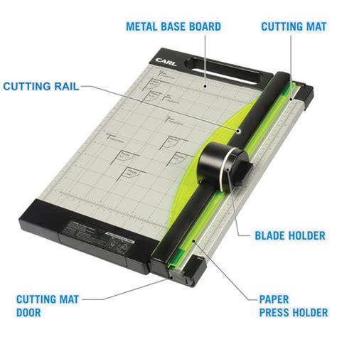 Professional Safety Rotary Paper Cutter