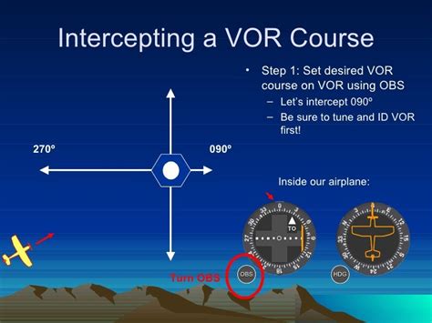 Vor navigation and_tracking