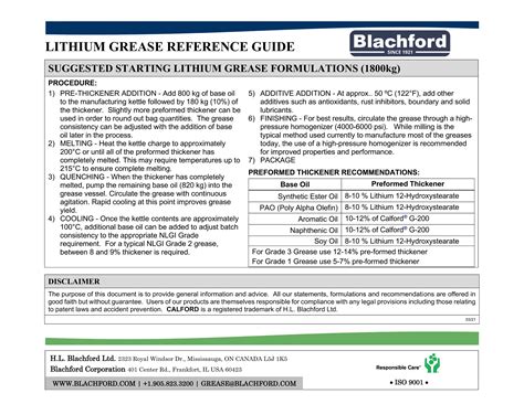 Grease Starting formulations Guide 03 21_001 - Blachford - Chemical Specialties