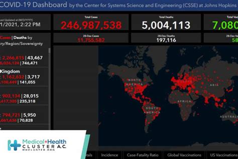 Some governments stopped sharing COVID-19 data. Johns Hopkins’ map is ...