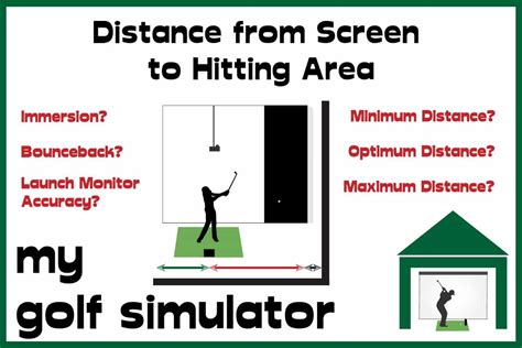 Tee to Screen Distance in a Golf Simulator | My Golf Simulator