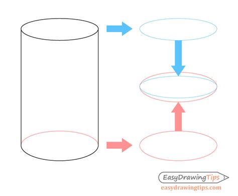 How to Draw Cylinders in Perspective Tutorial