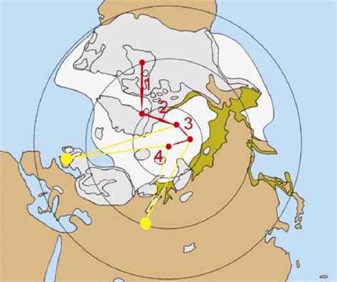 Progression of North Pole (arrows connecting red points) during the... | Download Scientific Diagram