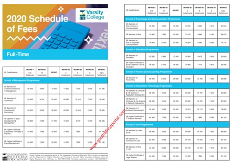 Varsity College Tuition & Fees Structure 2020-2021 - South Africa ...