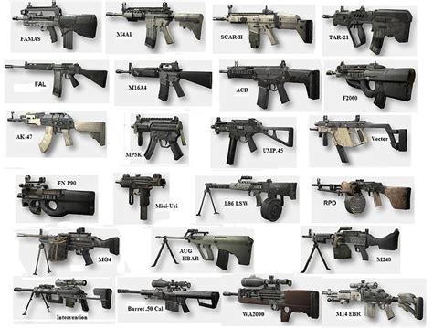 Call of Duty Modern Warfare 2 Primary Weapons, m240, nice, m16a4 ...