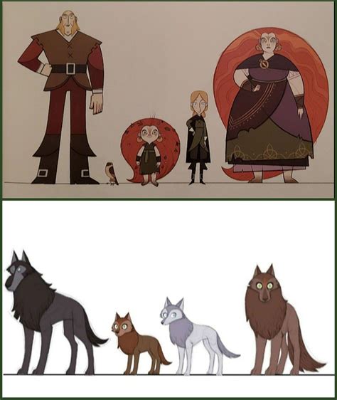 Pin by Haru Tsuki on Wolfwalkers | Character design, Character design ...