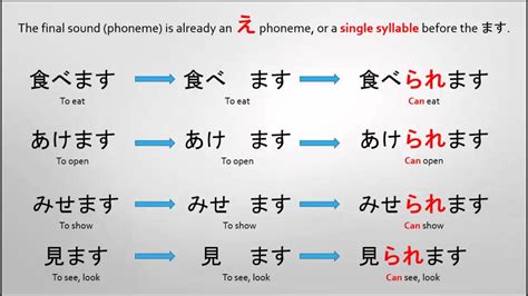 Group 2 verbs Japanese - YouTube