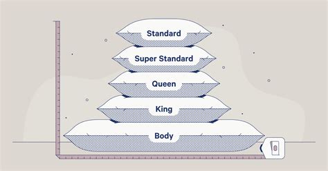 Pillow Sizes Chart: A Guide to Every Type of Bed | Casper