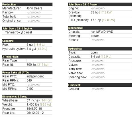 John Deere 2210 Attachments - Specs